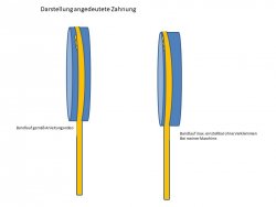Schema Bandlauf.jpg