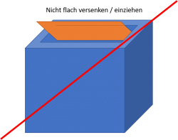 Platte_versenken_Ergänzung.png Platte_versenken_Ergänzung.png