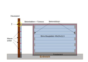 Schuppenwand.jpg