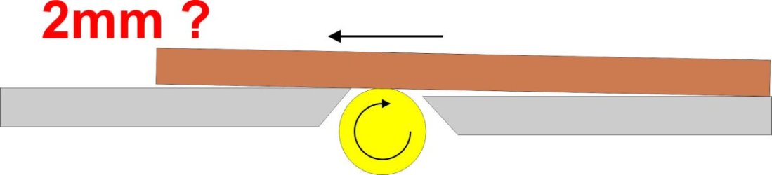 Messerschnitt.jpg