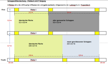 SkizzeSchuppen2.png