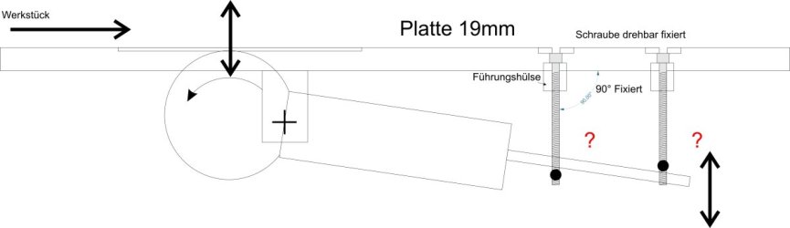 Kleine Kreissäge MFT Einbau V2.jpg