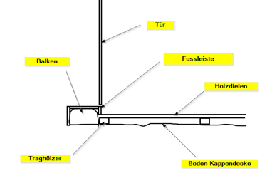 Schnitt Tür.png