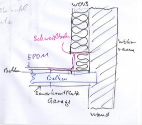 Wandanschluss.jpg