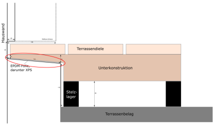 Trittstufe Terrasse_Seitenansicht01.png