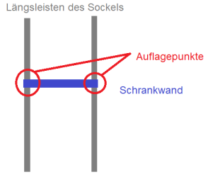 sockelleiste.png