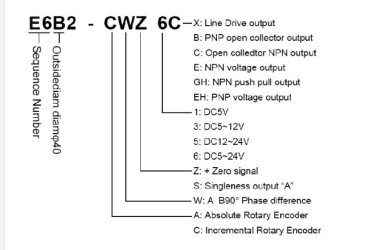 Omron Drehgeber bezeichnung.jpg