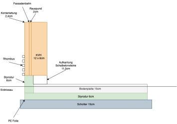 Unbenanntes Diagramm.drawio.png