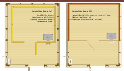 Gartenhaus-Sauna_Wandaufbau.jpg Gartenhaus-Sauna_Wandaufbau.jpg