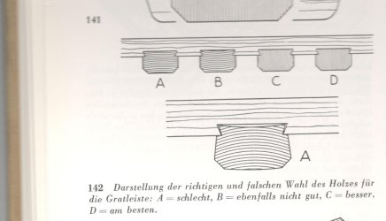 Gratleiste _Spannagel.jpg