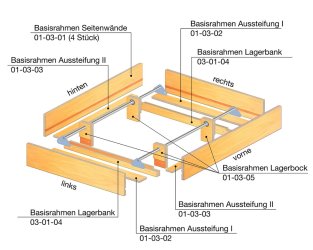 MFWH 01-03-00 MFT - Basisrahmen Übersicht-Ex-fsm.jpg