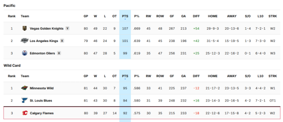 Game 80.png