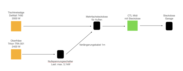 Bildschirmfoto 2025-06-20 um 12.05.40.png