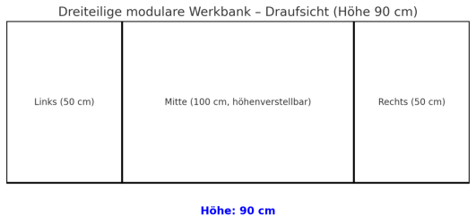 modulare_werkbank_skizze_90cm.png modulare_werkbank_skizze_90cm.png