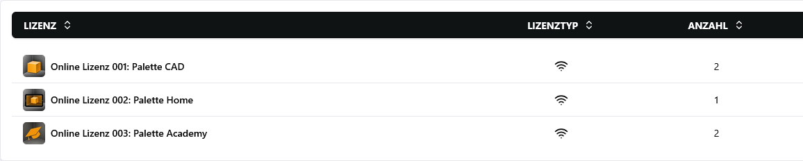 pcad_lizenzen.png