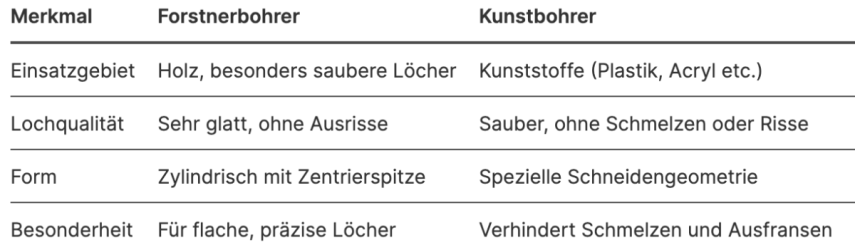 Bildschirmfoto 2026-04-19 um 09.31.07.png