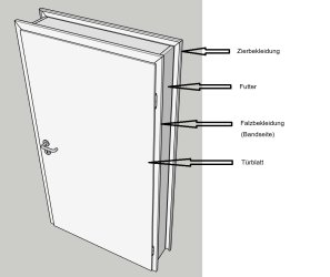 Zimmertüre.jpg