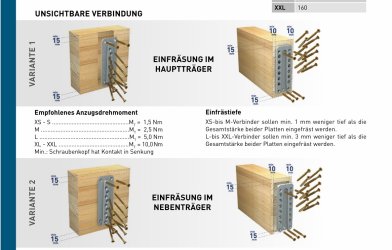 BTI SHERPA Hozverbinder.jpg BTI SHERPA Hozverbinder.jpg