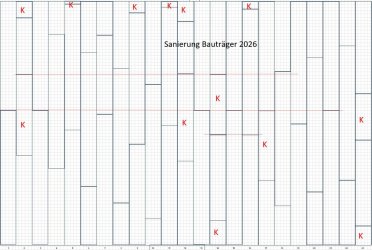 Sanier_FugenFluchten_u_KurzLängen.jpg