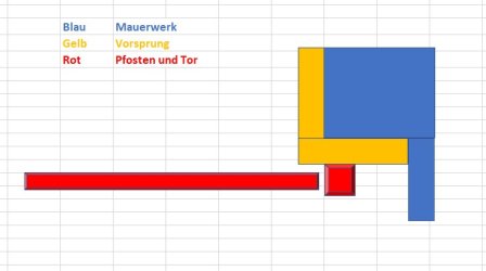 tor Dammertz.jpg