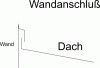 Wandanschluß.gif
