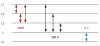 cee-prüfen-messen-spannung-zwischen-leitern.png