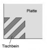 Tischbein.jpg