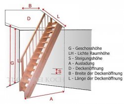 Raumspartreppe-gerade-Treppe-Holztreppe-Bodentreppe-_1.jpg