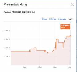 Bildschirmfoto 2019-04-08 um 20.37.01.png