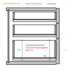 Schubladen - Unteres Doppel.png Schubladen - Unteres Doppel.png