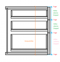 Schubladen - Obere Doppel.png Schubladen - Obere Doppel.png