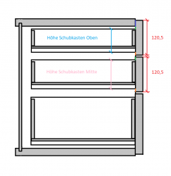 Schubladen - Schubladenhöhen.png Schubladen - Schubladenhöhen.png