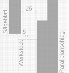 schnitt.png schnitt.png