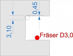 CNC Ecken.jpg