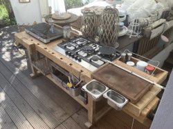 خندق حلقة بالصدفة  Hobelbank aufarbeiten, welche Oberflächenversiegelung als  Küchenarbeitsplatte | woodworker