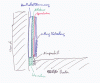 verschalung_abschluss.gif