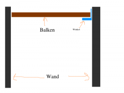 balken.png balken.png