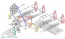 002 Dickte Antriebsschema.jpg