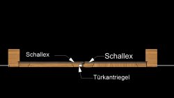 Schallexposition.jpg