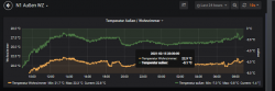 k-Temp außen.png