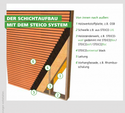 Bildschirmfoto 2021-03-06 um 18.30.58.png