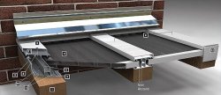 Montagebeispiel_Stegplatten.jpg Montagebeispiel_Stegplatten.jpg