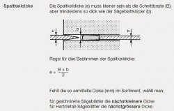 Spaltkeilstärke_SUVA.jpg