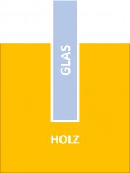 Nut für Glas.jpg