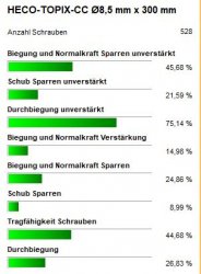 Sparren mit und ohne Verschraubung.JPG