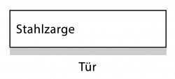 zarge.jpg zarge.jpg