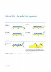 FischerTHERM 05_2020.jpg