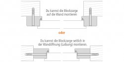KILSGAARD_Blockzarge_Info_Zeichnungen_780x350.jpg